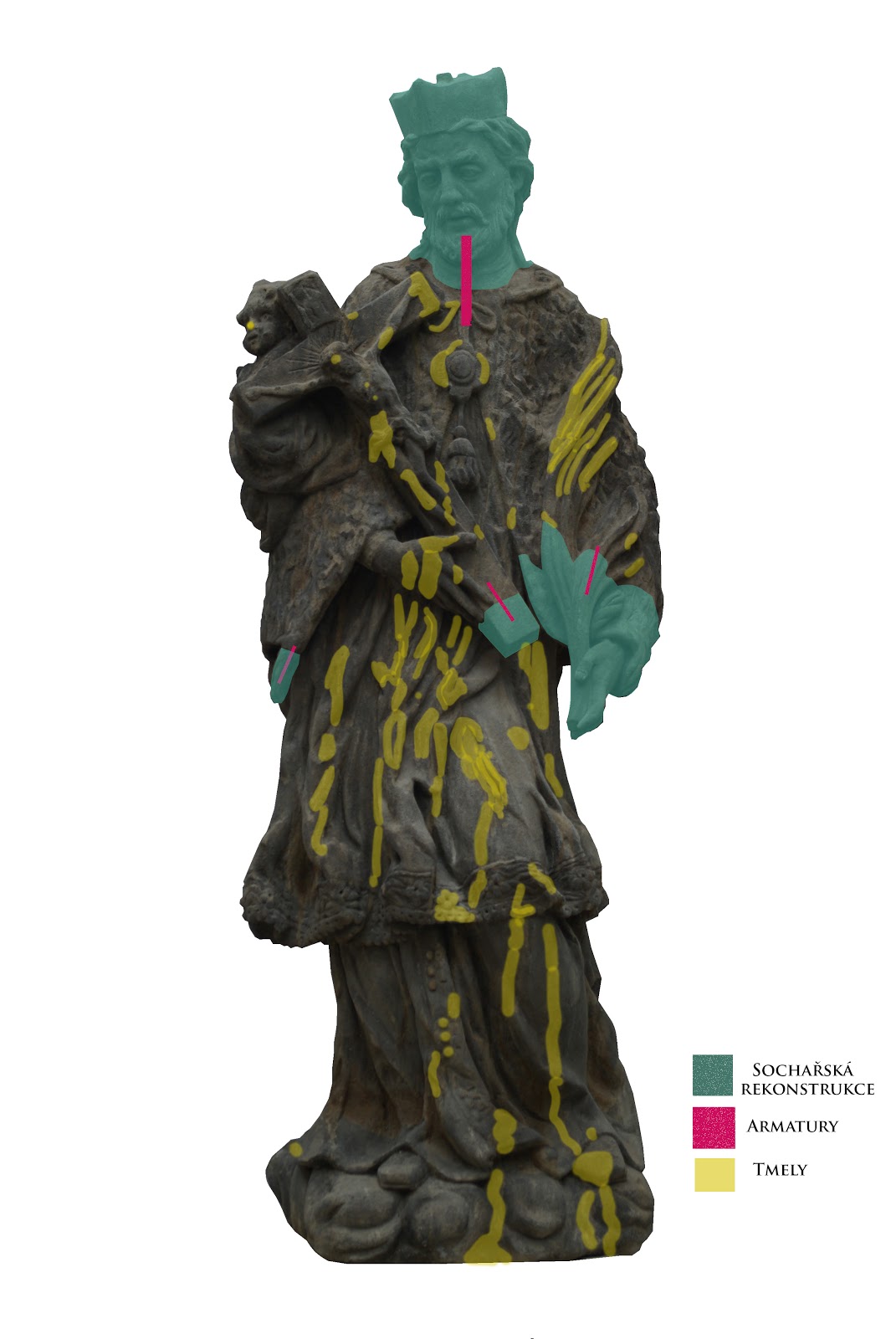 Grafická dokumentace 1